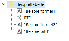 Beispiel-Tabelle.PNG