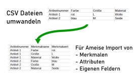 Spalten-in-Zeilen-Umwandeln.png