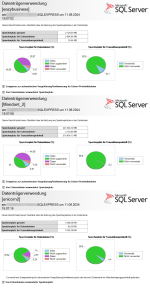 sql-express-datenbankgroessen.png