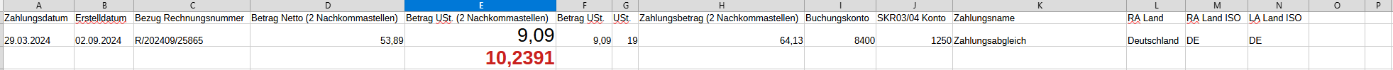 Falsche UST.png Falsche UST.png