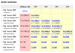 Ms Sql Versionen.PNG