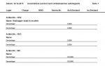 wawi-inventurliste.jpg
