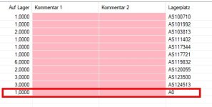 2025-04-22 17_15_55-Artikelstammdaten.jpg 2025-04-22 17_15_55-Artikelstammdaten.jpg