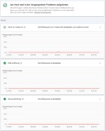 Hoststatus.png Hoststatus.png