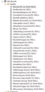 tabelle.png tabelle.png