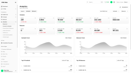 app.fhx.one_e-commerce_analytics_dashboard.png