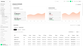 app.fhx.one_e-commerce_analytics_sales.png