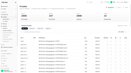 app.fhx.one_dashboard_e-commerce_produkte.png