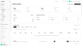 app.fhx.one_dashboard_e-commerce_platforms_dashboard.png