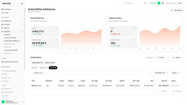 app.fhx.one_e-commerce_analytics_returns_b2.png