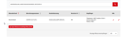 2026-03-11 17_20_37-JTL-Wawi 1.11.4 – (Carsten Sievers) – eB-Standard _ JTL Pro.png