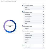paypal transaktionen (2).png