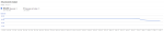 2017-02-13 12_50_10-Search Console - Strukturierte Daten - https___www.faschingskoenig.com_.png
