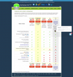 SQLBackupAndFTP10_FeatureComparison_20170728-fullpage.png
