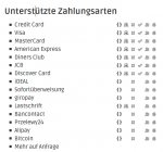 sellxd-Zahlungsarten.jpg