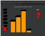 Statistik-dashboard.PNG