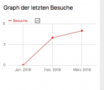 Bildschirmfoto 2018-03-03 um 08.31.33.png