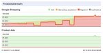 merchant center problem.jpg