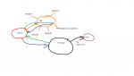 php().png php().png