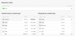 Screenshot_2018-08-24 Pingdom Tools.png