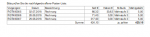 OP-Liste.png