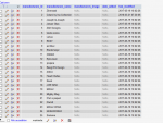 Screenshot_2018-12-06 dd3412 kasserver com dd3412 d020e272 manufacturers phpMyAdmin 4 8 3.png
