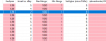 Menge zu Ebay.PNG
