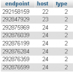 tabelle_mapping.png