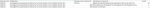 Screenshot der CSV Datei .PNG