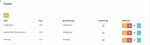 2020-01-07 16_18_45-JTL Shop Administration.jpg