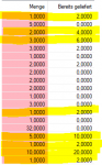 wawi problem.PNG