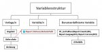 JTL-Variablenstruktur-Schema.jpg