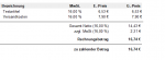 Manuelle Berechnung 1.PNG