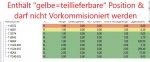 Überverkäufe-vorkomm=nein.JPG