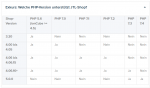 php version.png php version.png
