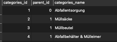 Bildschirmfoto 2021-07-27 um 14.02.51.png