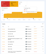 Bildschirmfoto 2022-03-20 um 17.50.41.png Bildschirmfoto 2022-03-20 um 17.50.41.png