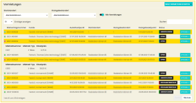 2022-08-16 08_53_33-Vermietungen bearbeiten _ Radstation Werne Bf. _ RS GUI.png
