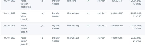 2022-09-27 10_58_33-Administration von JTL-Shop – Mozilla Firefox.jpg