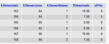 3 shop Steuer.JPG 3 shop Steuer.JPG