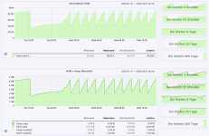 2023-02-01 17_21_54-Server - Nachricht (HTML).png