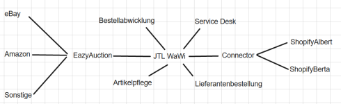 Unbenannt.png
