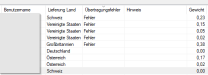 Übertragungsfehler.png Übertragungsfehler.png