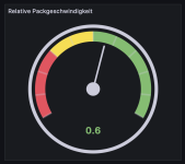 relgeschw.png