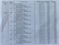 D534F8DA-2EB5-4FEC-BFAD-C8BD811032F3.jpeg