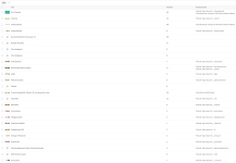 Screenshot 2024-02-02 105820.png Screenshot 2024-02-02 105820.png